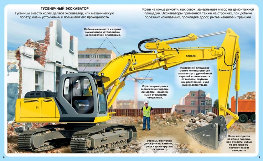 Бомон э. "машины на стройке"