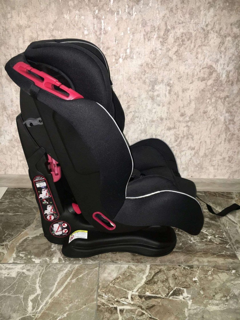 Автокресло capella