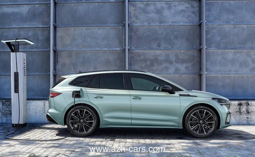 Skoda enyaq 2021
