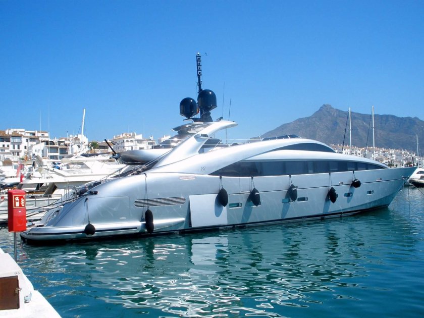 Пуэрто Банус