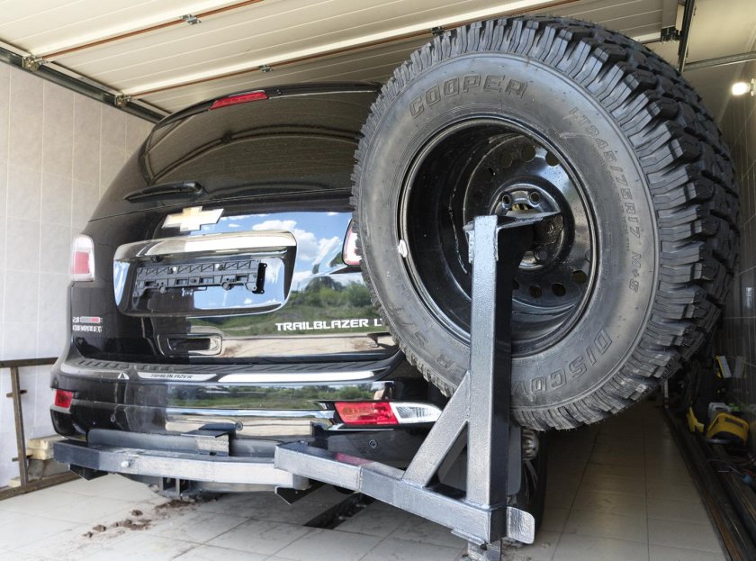 Калитка для запаски