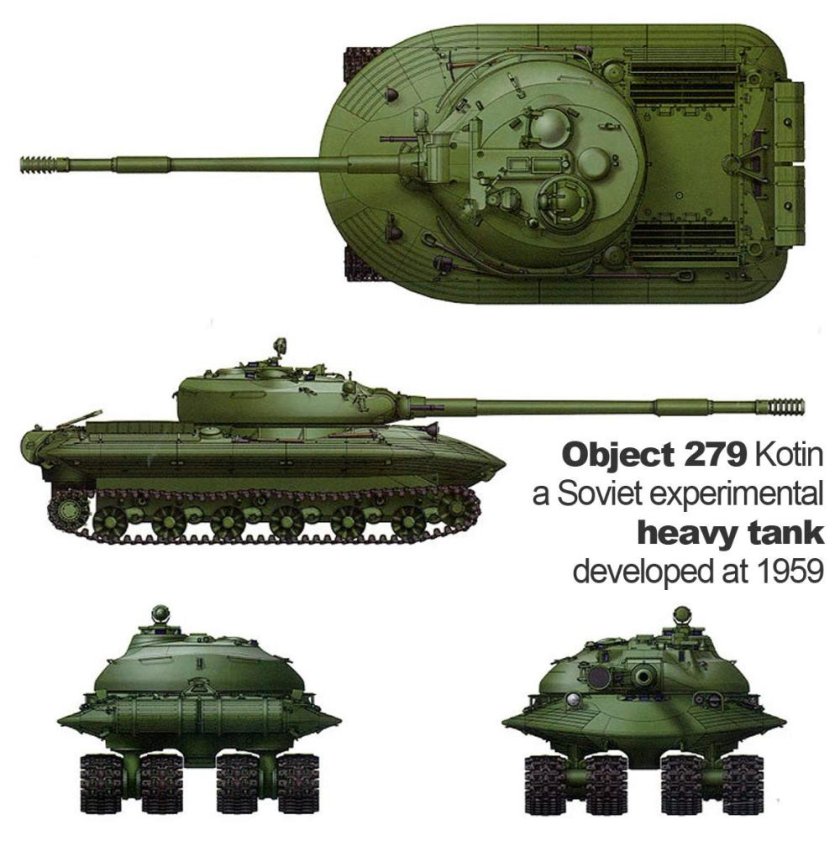 Танк объект 279