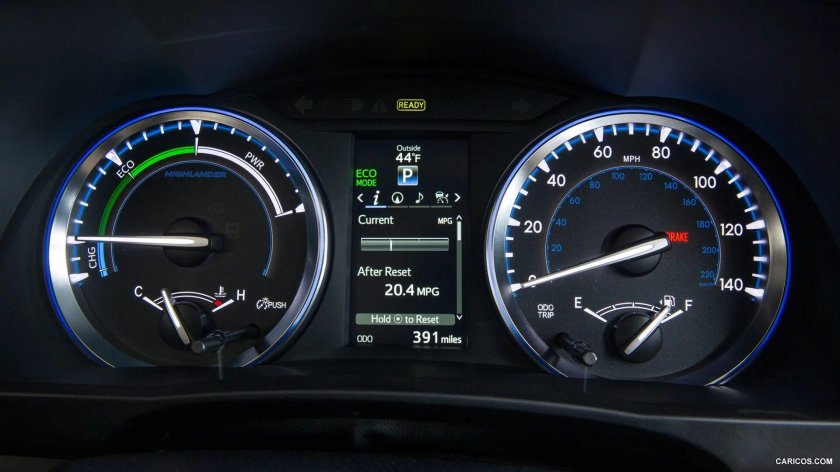 Тойота хайлендер гибрид 2014