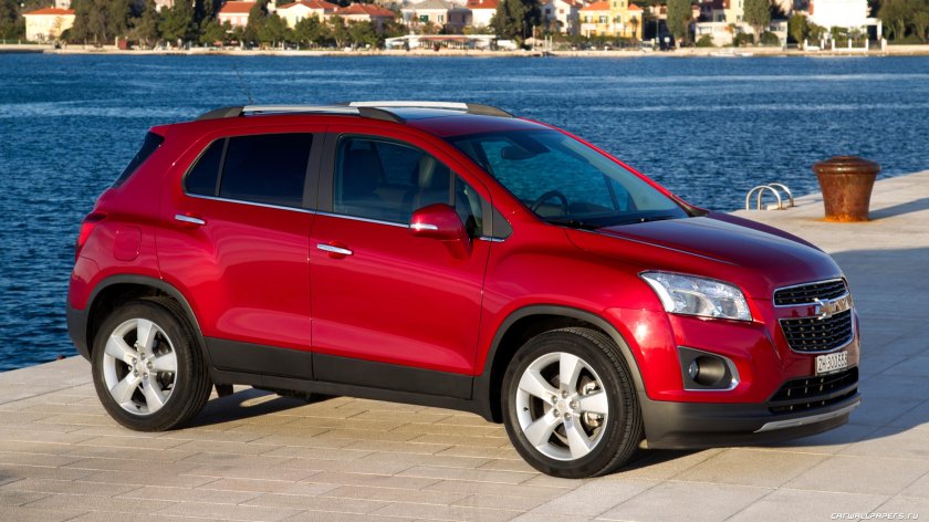 Кроссовер Шевроле трекер