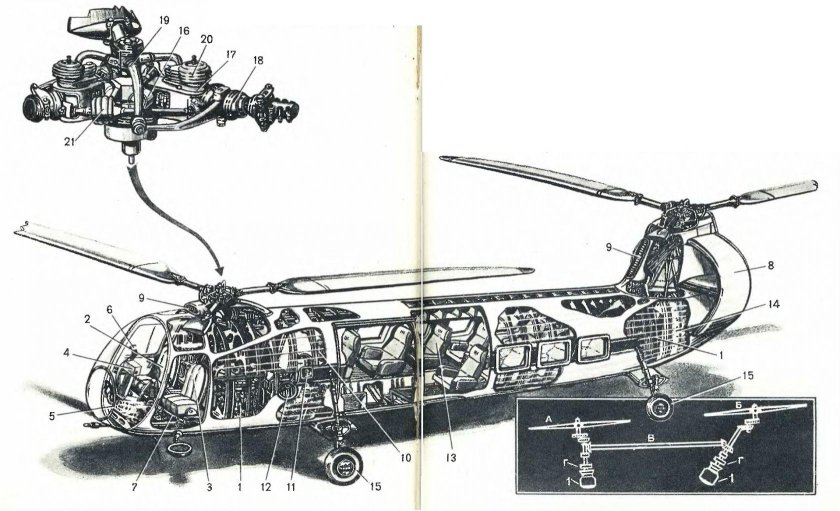 ВРТ 500 вертолет