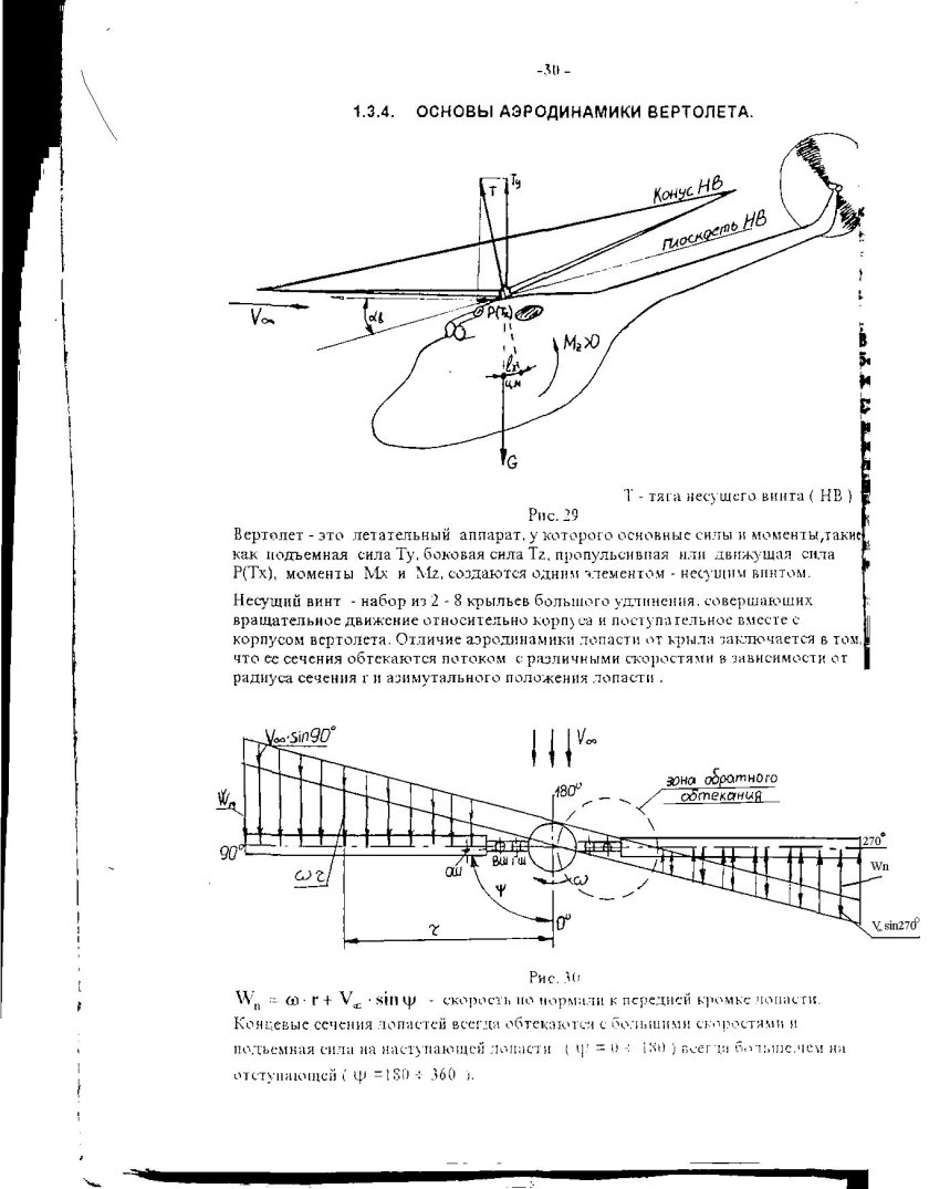 Формула подъемной силы несущего винта