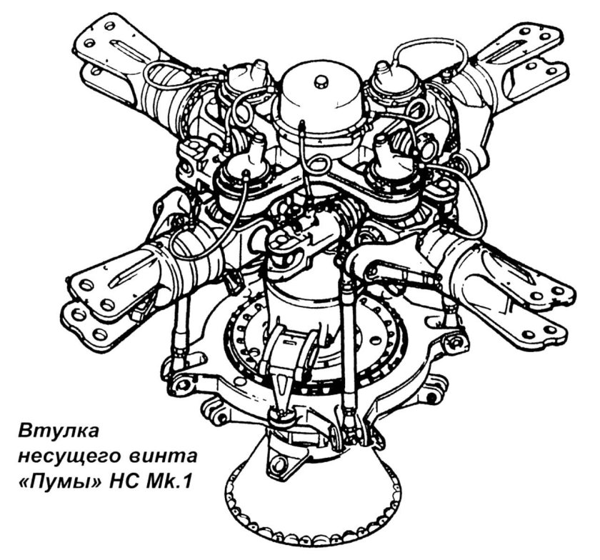 Втулка несущего винта ми 8