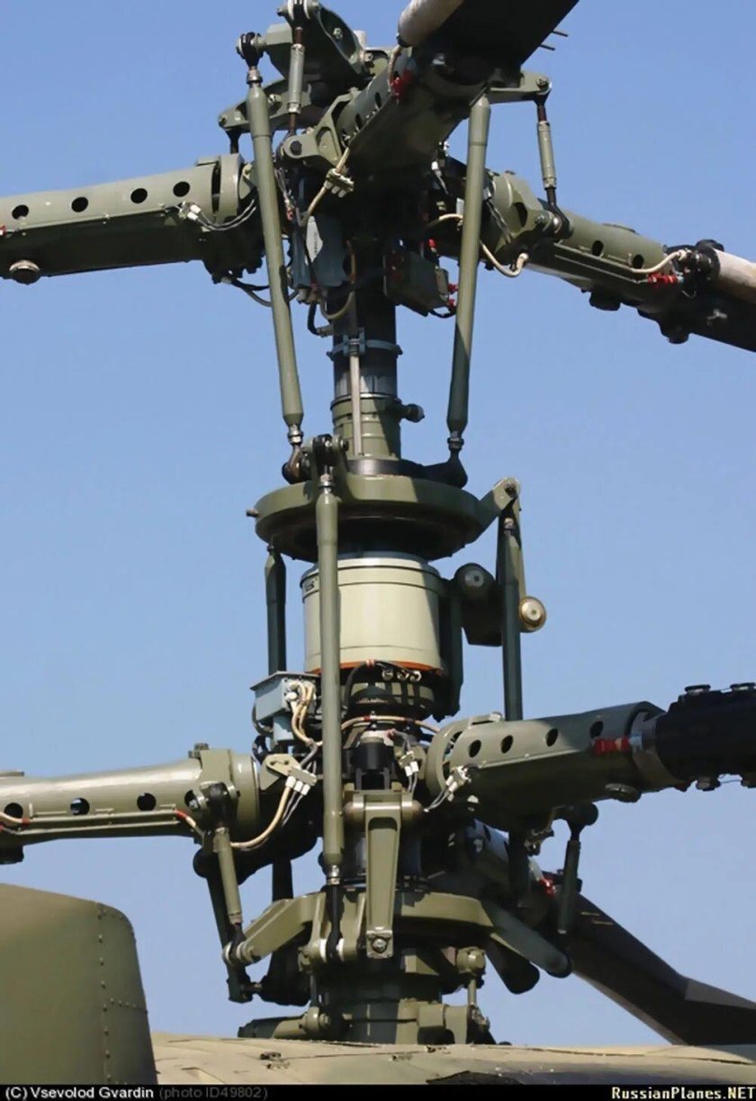 Автомат перекоса ка-52