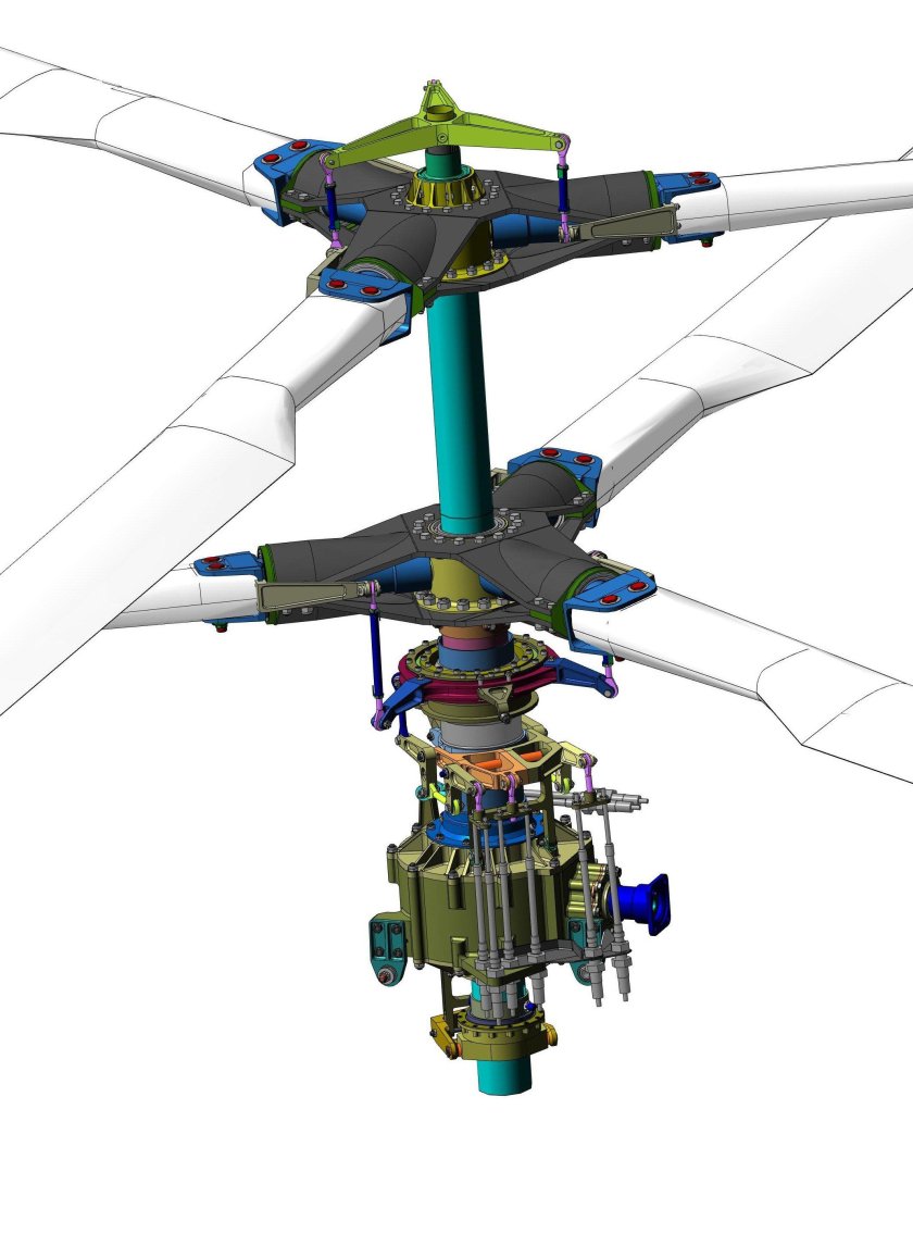 Вертолёты с соосными винтами