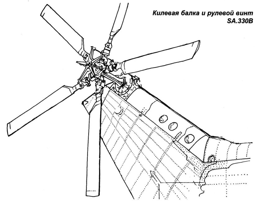 Рулевой винт вертолета ми-8