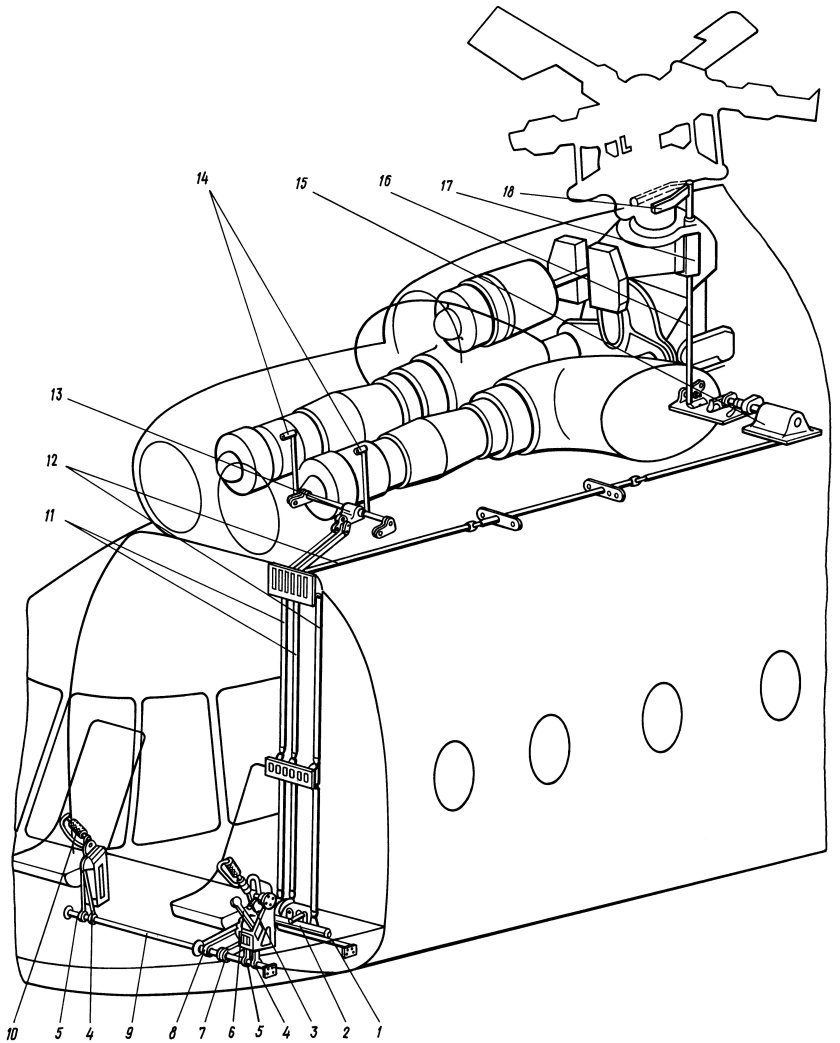 Ручка шаг ГАЗ вертолета ми-8