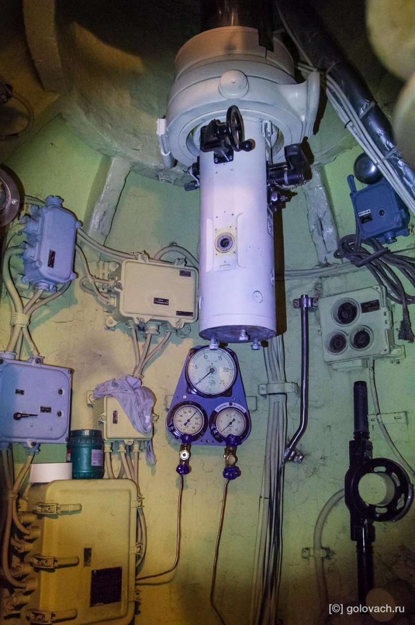 Зачем нужна рубка на подводной лодке если она не обитаема