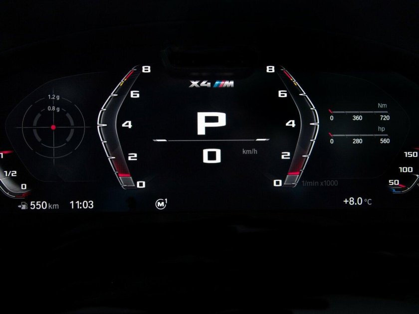 Приборная панель BMW m8