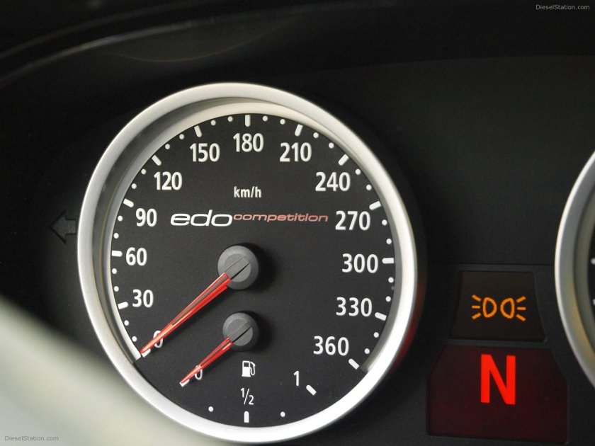 Спидометр БМВ м5