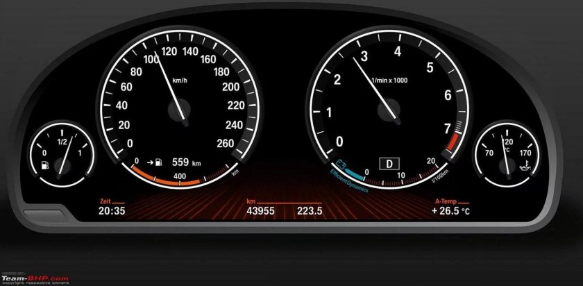 БМВ f10 спидометр