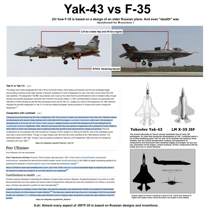 Як-141 и f-35