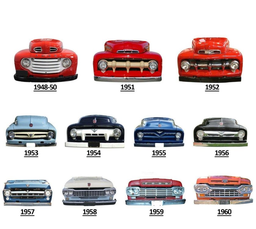 Модельный ряд Форд 1990-2000