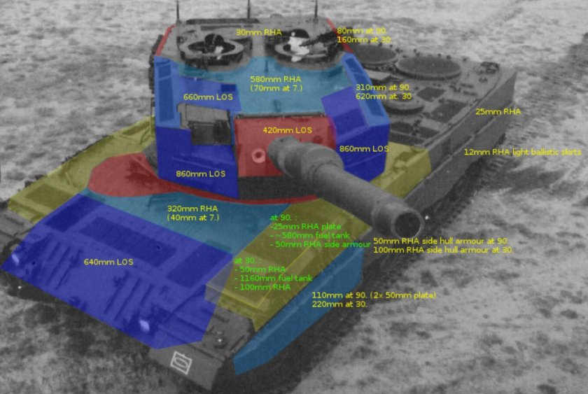 Бронирование танка Leopard 2a4