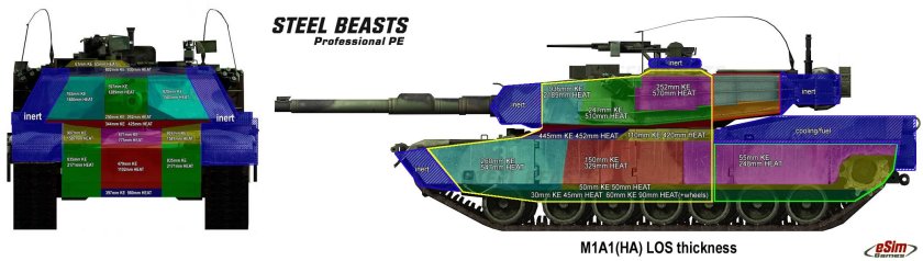 Комбинированная броня м1а2 Абрамс