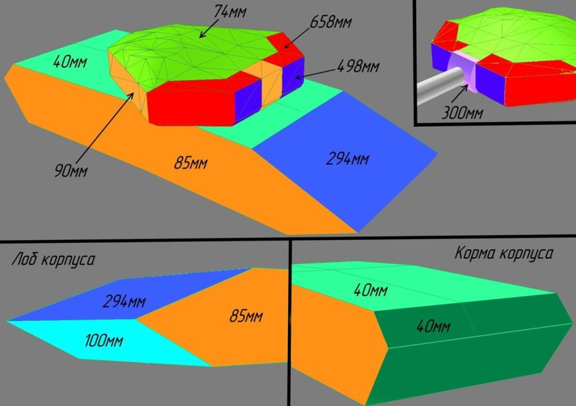 Толщина брони танка т-90