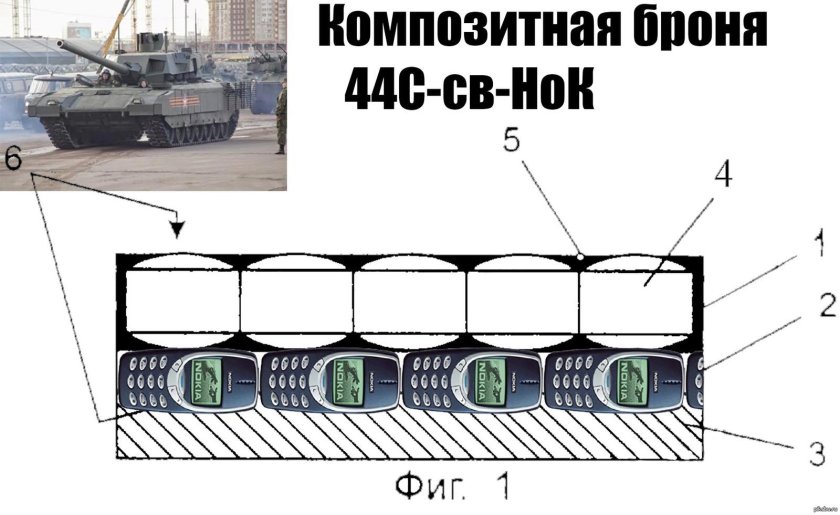 Композитная броня т-72