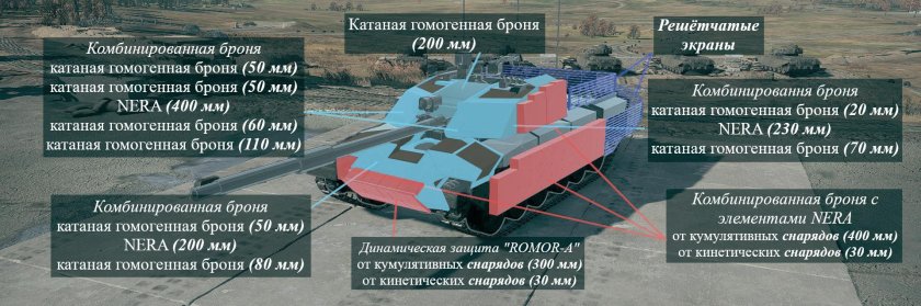 Challenger 2 броня