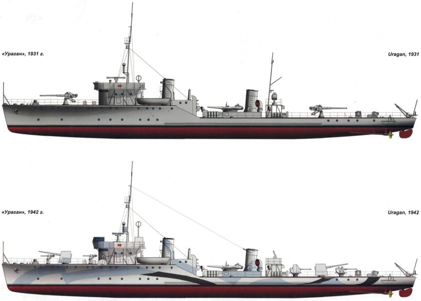 Эсминцы второй мировой войны