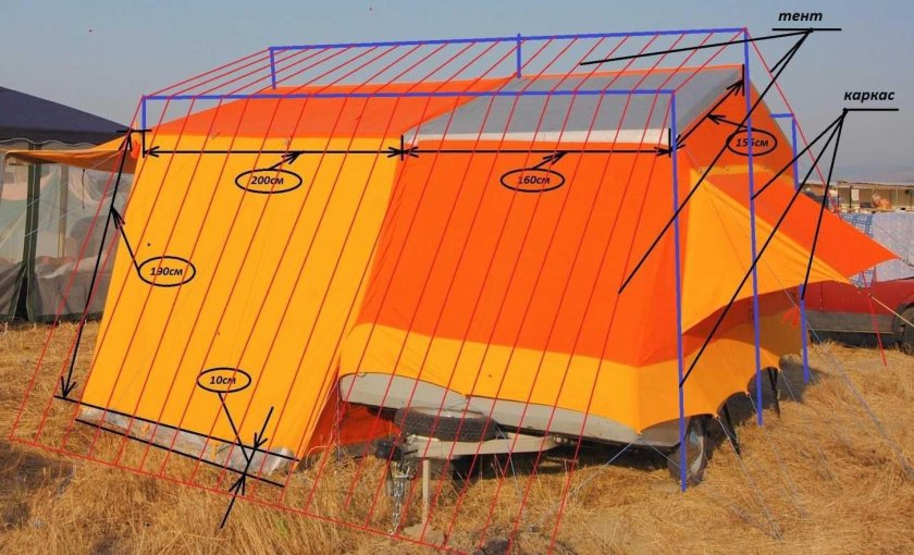 Прицеп-палатка Скиф м3