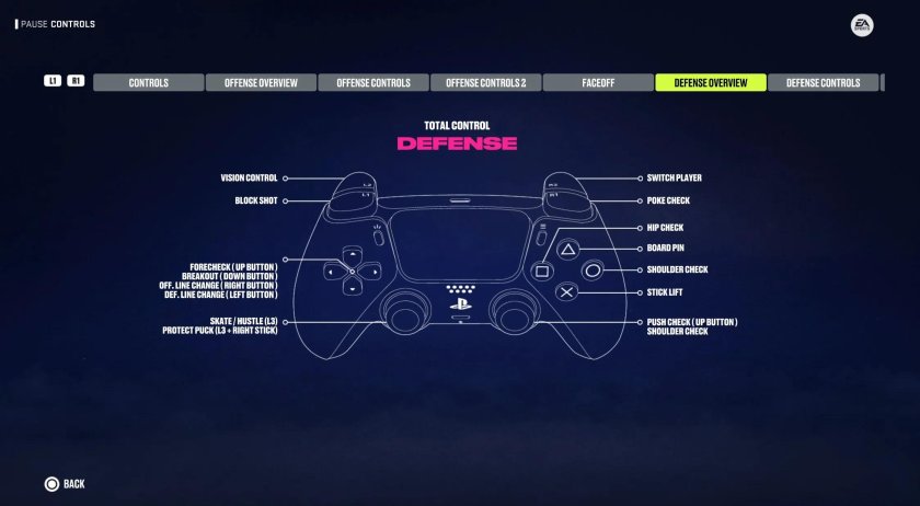 Управление skill Stick NHL 22