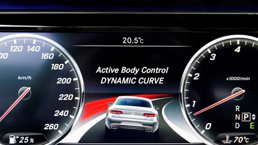 Mercedes body Control