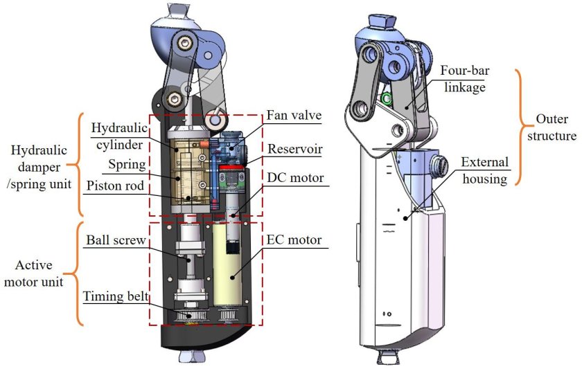 Piston Hydraulic cylinders 90х45х420