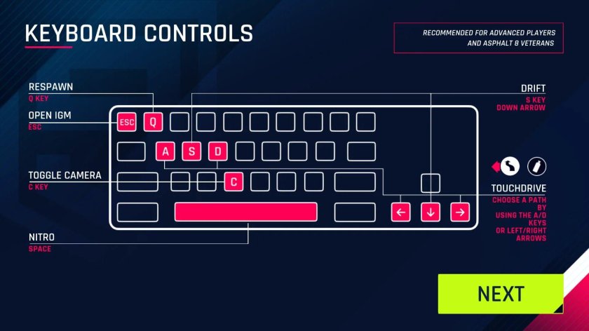 Управление в игре