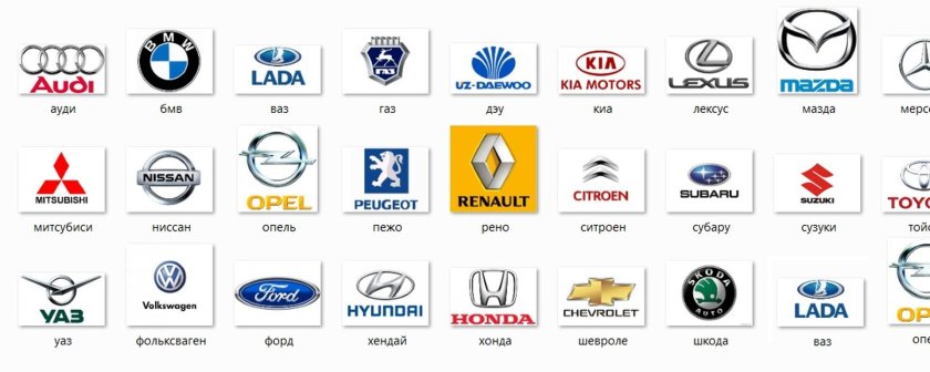 Значки автомобилей иномарок и их названия
