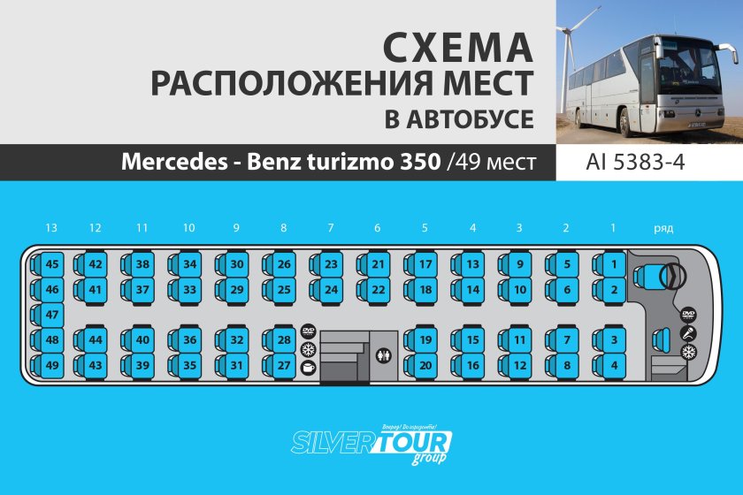 Neoplan 49 схема автобуса