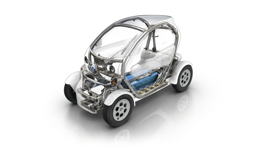 Renault Twizy электромобиль