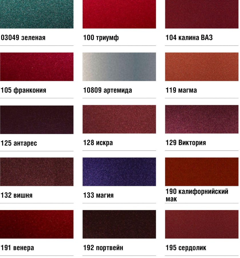 Mobihel 132 вишня металлик