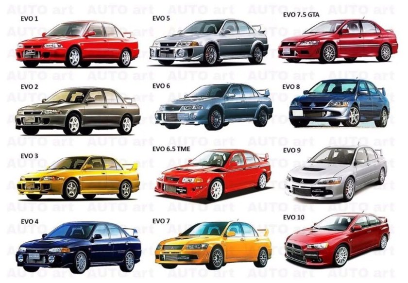 Mitsubishi EVO 1