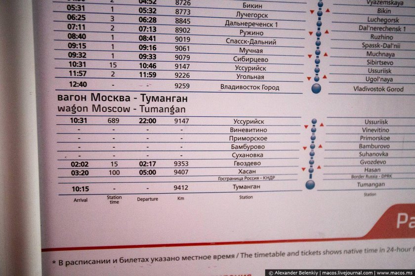 Расписание поезда Москва Владивосток