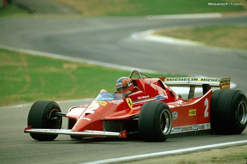 Ferrari f1 1980