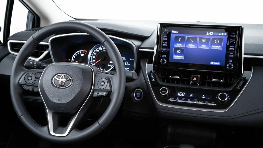 Тойота Королла 2021 приборная панель