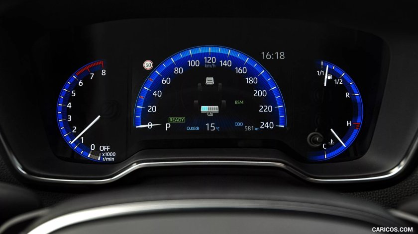 Приборная панель Тойота Королла 2018