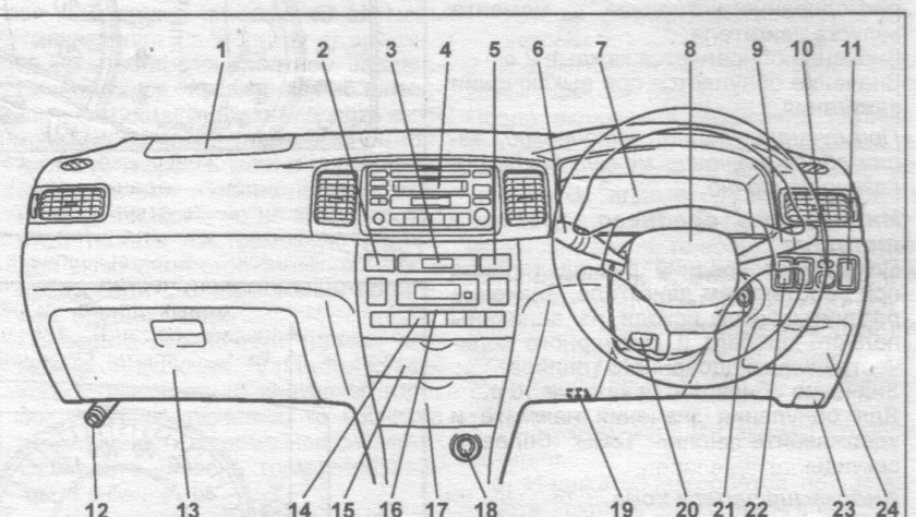 Кнопки на торпеде Тойота Королла 120