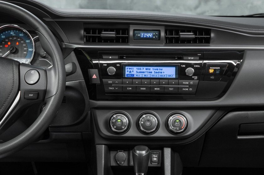 Панель тойота королла 2014