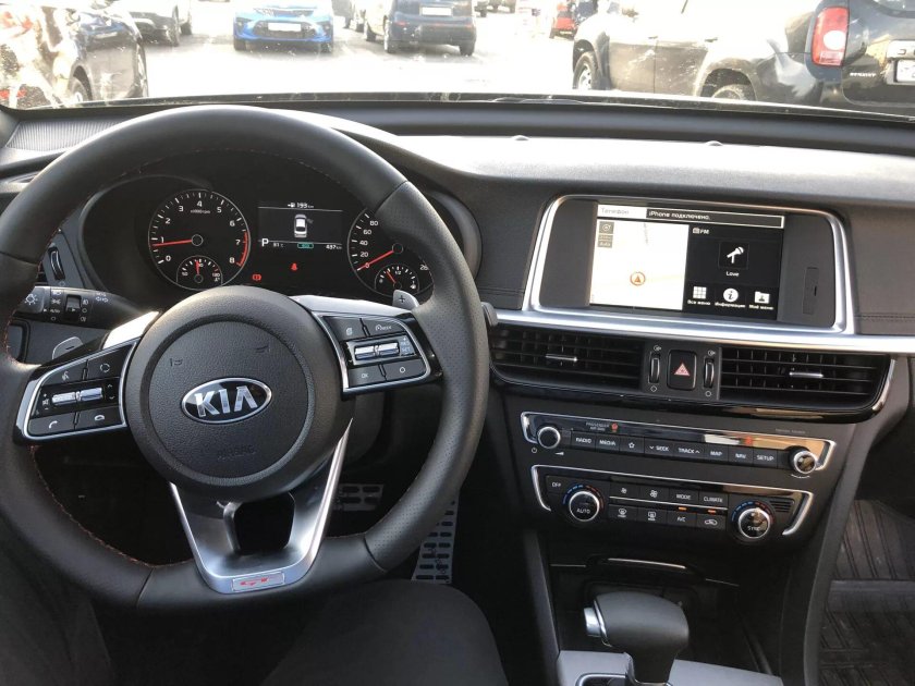 Комплектации Киа Оптима 2019