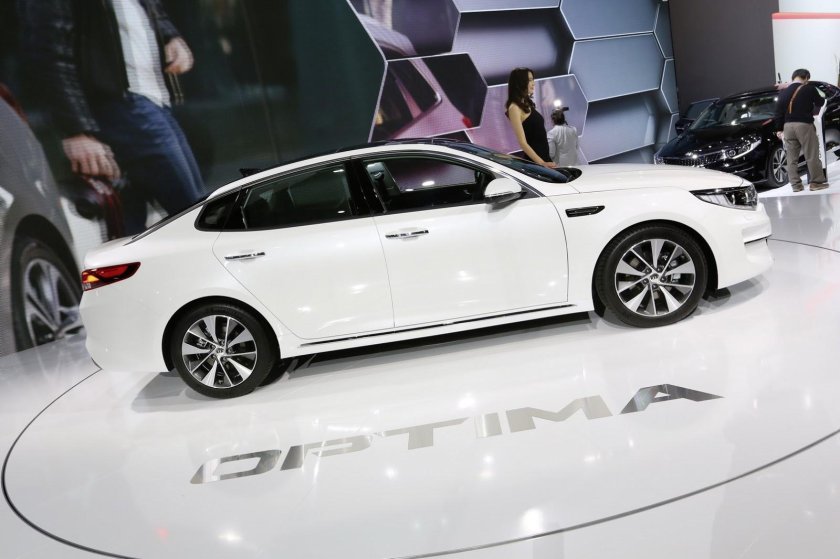 Киа Оптима 2023