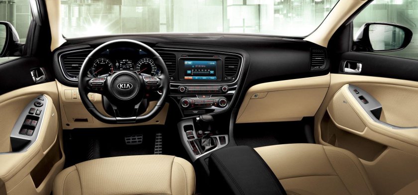 Kia Optima 2021 салон