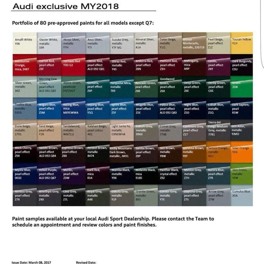 Ауди q3 s line 2018 красный цвет код краски