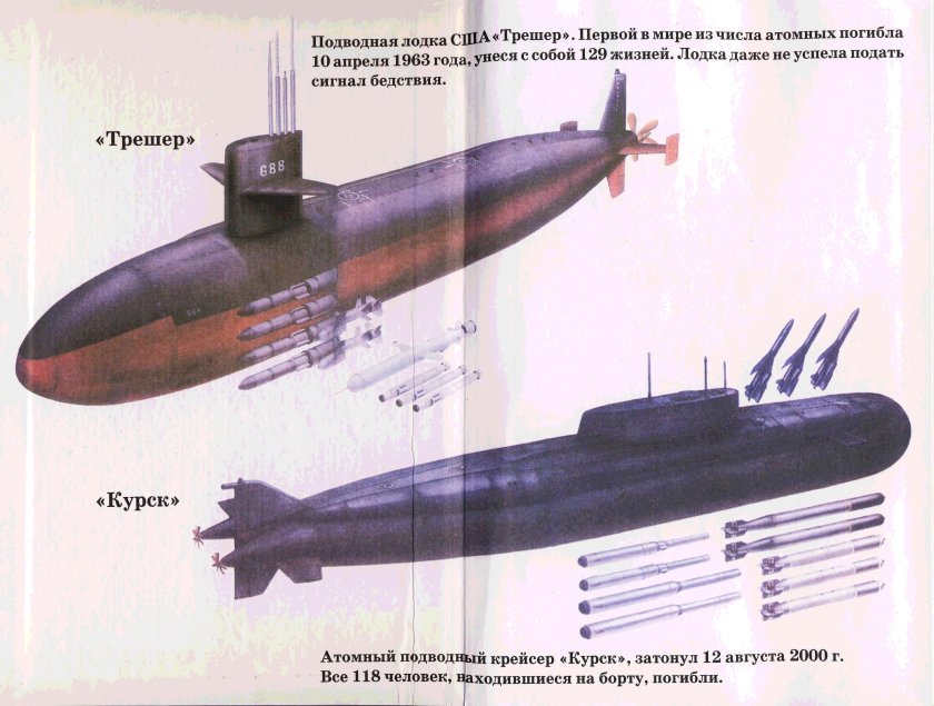 Подводная лодка Мемфис Курск