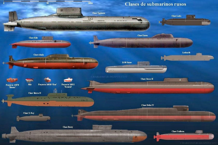 Подводная лодка 941 акула
