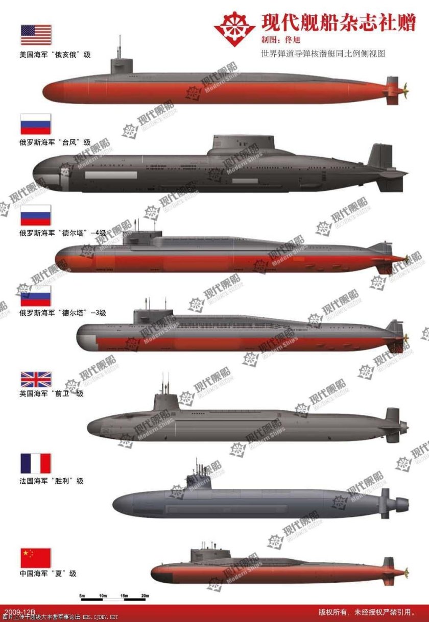 Подводная лодка Пума 4 лопасти России